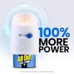 02767 /ALLOUT MECHINE /MRP 105 /DP 79 /BOX 120 PCS